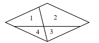 Hình vẽ bên có bao nhiêu hình tứ giác? A. 3 B. 5 C. 4 D. 2 (ảnh 2)