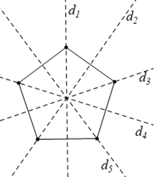 Hình ngũ giác đều có mấy trục đối xứng? Hãy vẽ để tìm trục đối xứng của hình ngũ giác đều dưới đây: (ảnh 2)