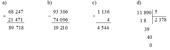 Đặt tính rồi tính  a) 68 247 + 21 471 b) 96 306 – 74 096 c) 1 136 × 4 d) 11 890 : 5 (ảnh 1)