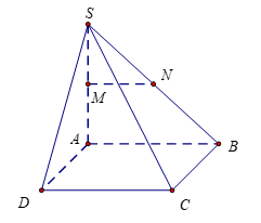 Cho hình chóp S.ABCD có đáy ABCD là hình bình hành (ảnh 1)