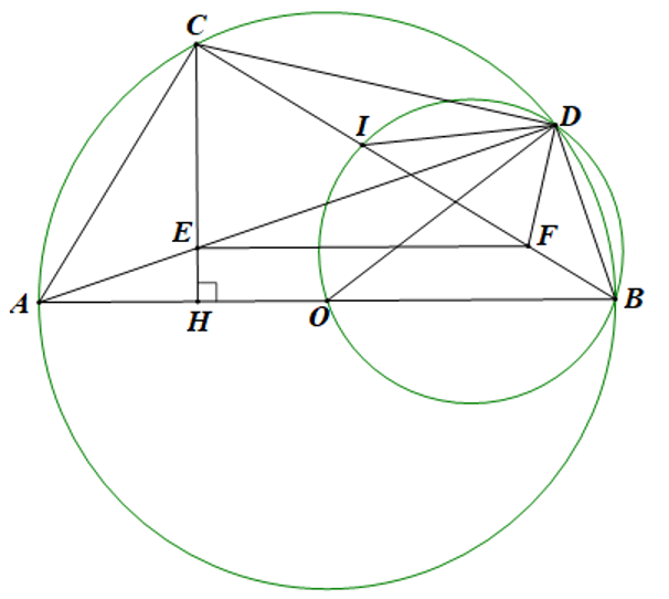 Cho tam giác ABC nội tiếp trong đường tròn tâm O đường kính AB. (ảnh 1)