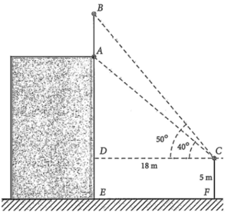 Tổng chiều cao cột cờ và chiều cao của toà nhà là bao nhiêu mét? (Làm tròn đến hàng phần mười). (ảnh 1)