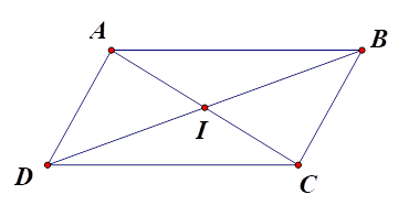 Cho hình bình hành ABCD với  là giao điểm của hai đường chéo. Khẳng định nào sau đây là khẳng định sai? (ảnh 1)
