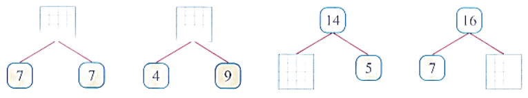 Điền số thích hợp vào ô trống (ảnh 1)