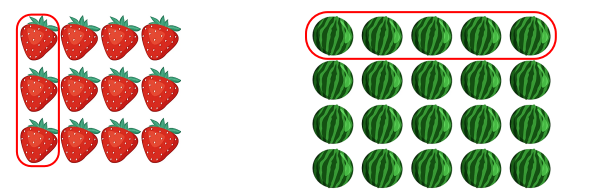 Hãy khoanh tròn vào  1/4 số quả trong mỗi hình: (ảnh 3)