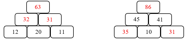 Điền số thích hợp vào chỗ chấn. (ảnh 2)