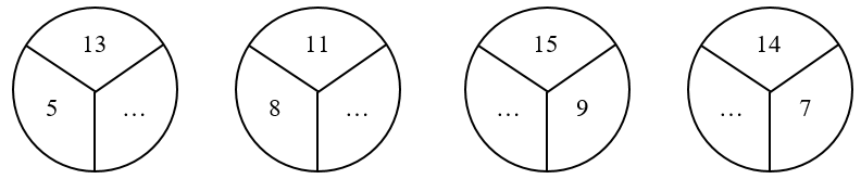 Điền số thích hợp vào chỗ chấm. (ảnh 1)
