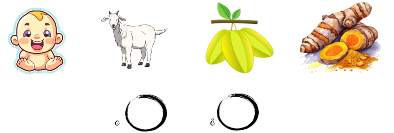 Nối đúng Nối đúng (ảnh 1)