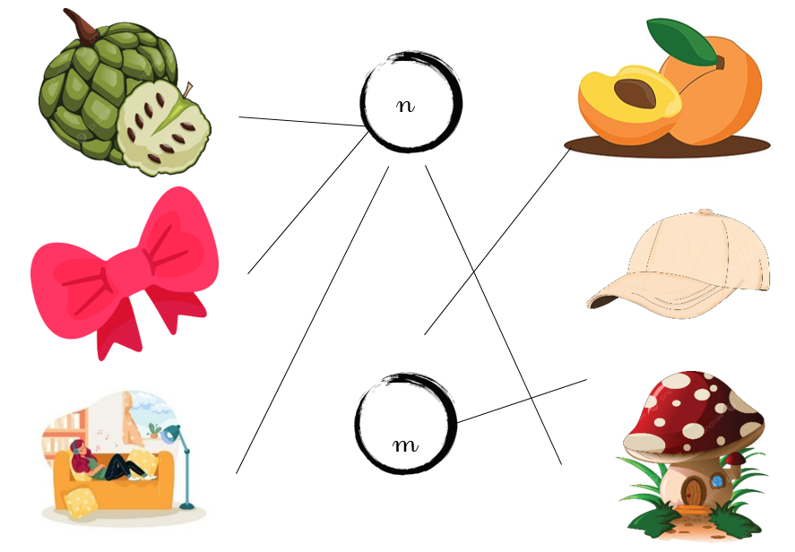 Nối đúng: n m (ảnh 2)