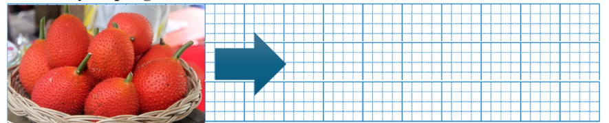 Đây là quả gì? (ảnh 1)