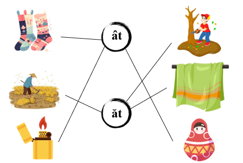 Nối đúng hình ảnh với vần (ảnh 2)