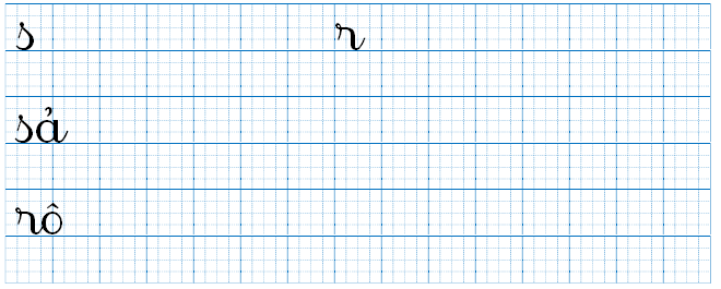 Tập viết s r sả rô (ảnh 1)