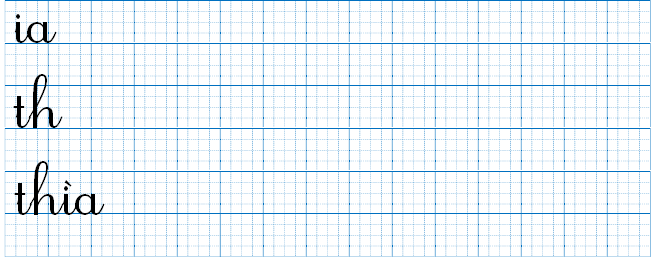 Tập viết ia th thìa (ảnh 1)