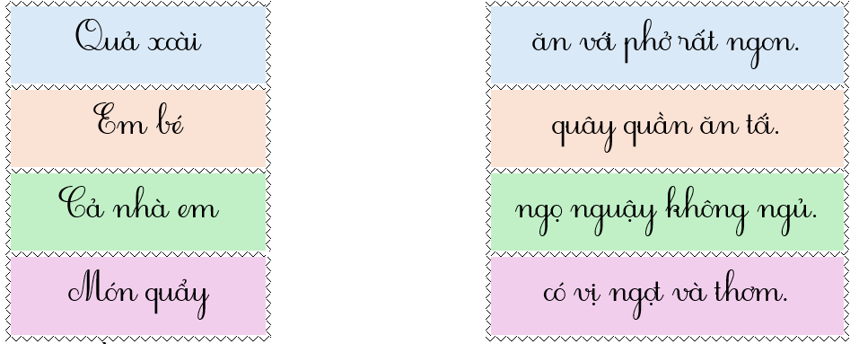 Em hãy nối để tạo thành câu có nghĩa: (ảnh 1)