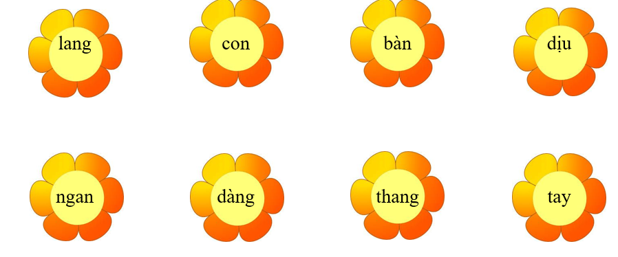 Nối đúng: các từ sau (ảnh 1)