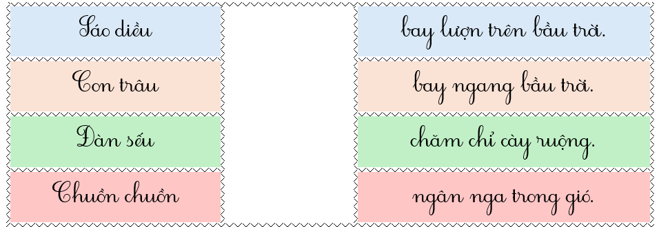 Em hãy nối để tạo thành câu có nghĩa: (ảnh 1)