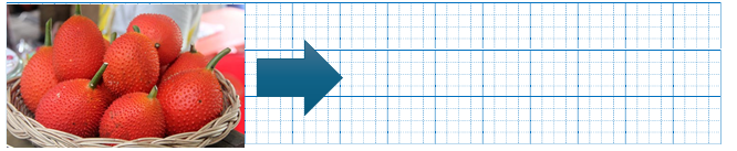Đây là quả gì? (ảnh 1)