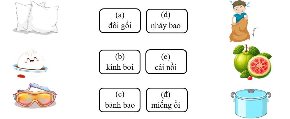 Nối đúng: các từ sau (ảnh 1)
