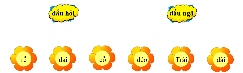 Nối: dấu hỏi dấu ngã (ảnh 1)