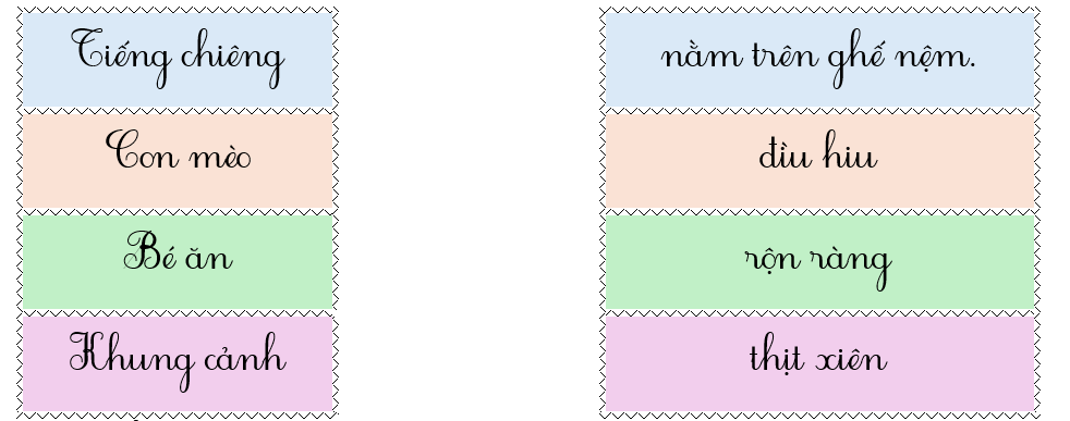 Em hãy nối để tạo thành câu có nghĩa: (ảnh 1)