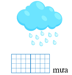 Điền vào chỗ trống: (ảnh 1)