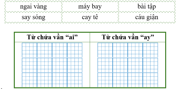 Điền từ thích hợp vào bảng dưới đây: (ảnh 1)