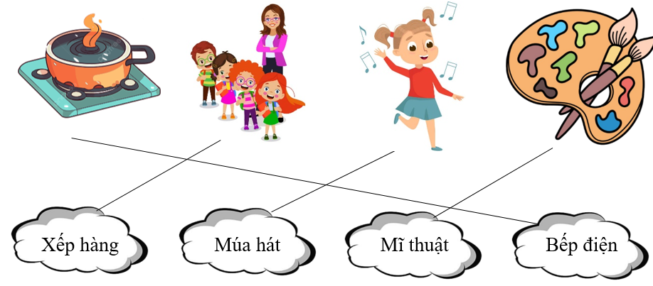 Nối ô chữ với hình phù hợp. (ảnh 2)