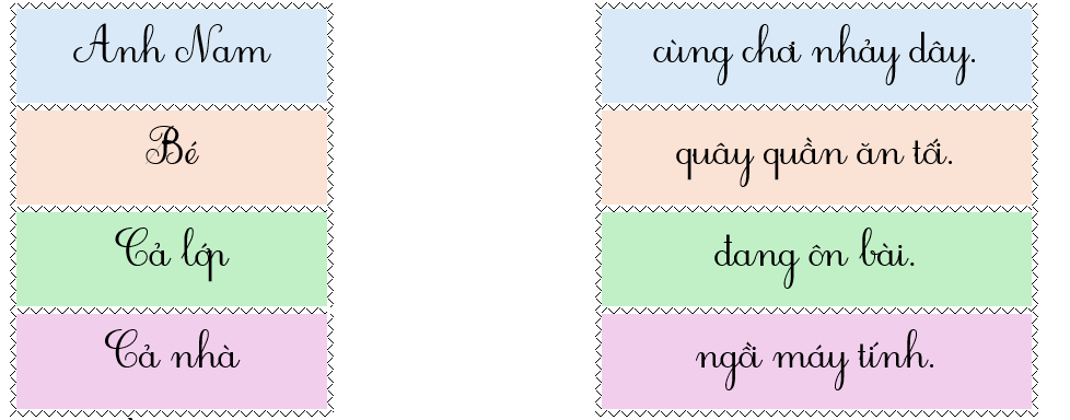 Em hãy nối để tạo thành câu có nghĩa: (ảnh 1)