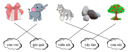 Nối ô chữ với hình:  (ảnh 2)