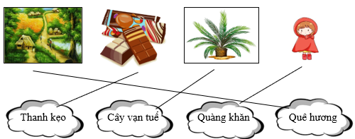 Nối ô chữ với hình (ảnh 2)