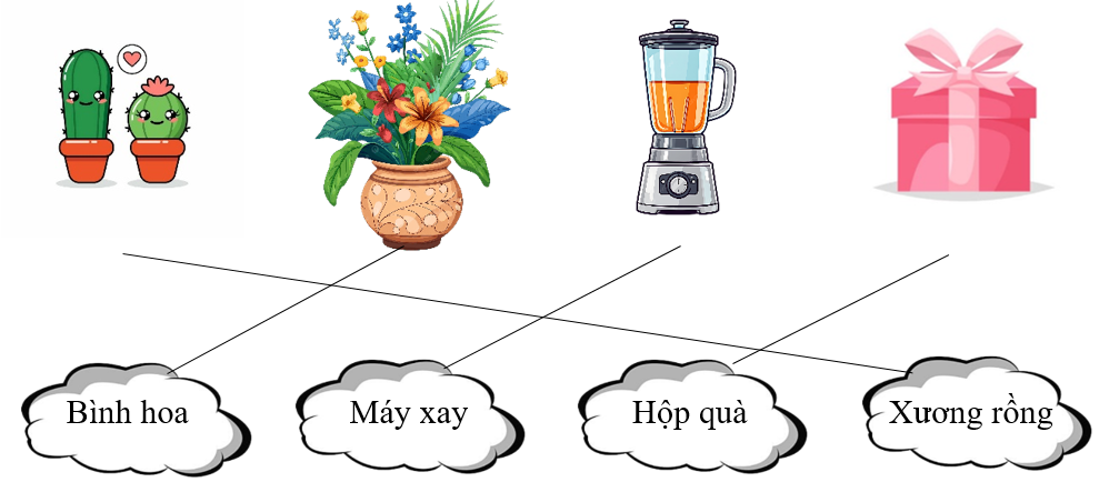 Nối ô chữ với hình phù hợp. (ảnh 2)