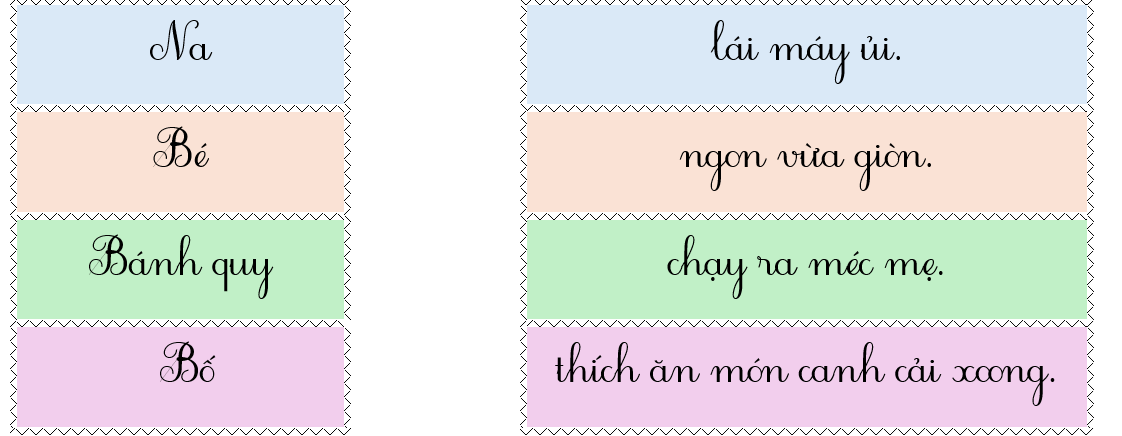 Em hãy nối để tạo thành câu có nghĩa: (ảnh 1)