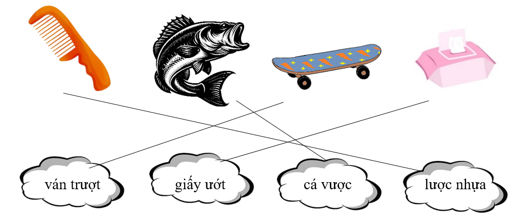 Nối ô chữ với hình phù hợp. (ảnh 2)