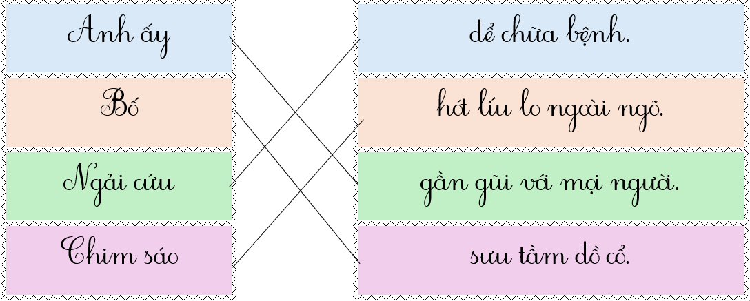 Em hãy nối để tạo thành câu có nghĩa: (ảnh 2)