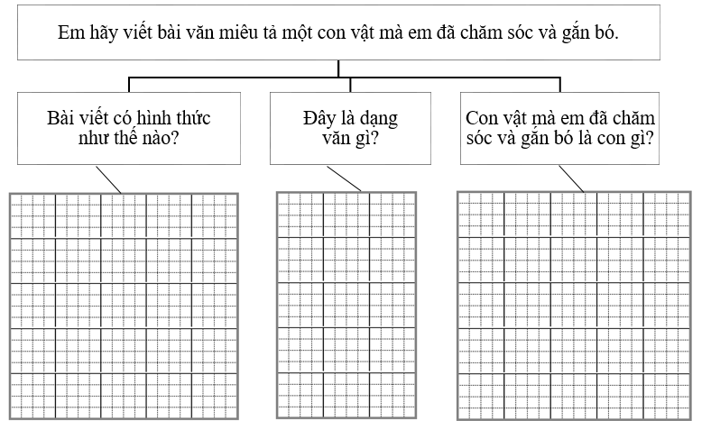 Phân tích đề bài (ảnh 1)