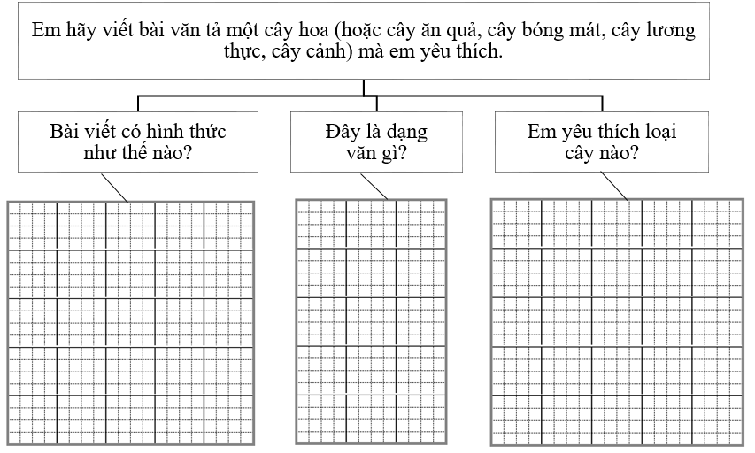 Phân tích đề bài (ảnh 1)