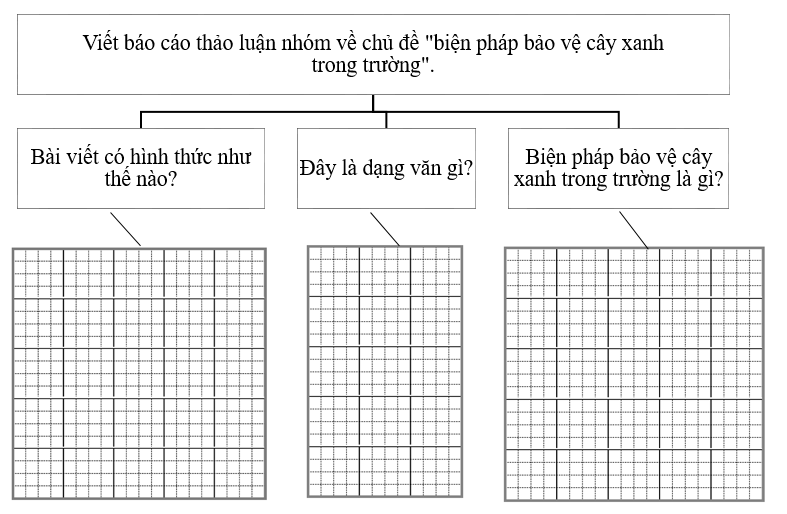 Phân tích đề bài (ảnh 1)