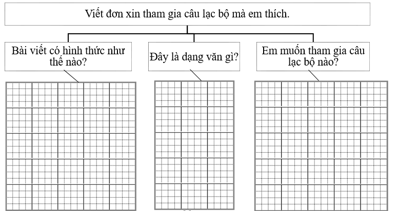 Phân tích đề bài (ảnh 1)