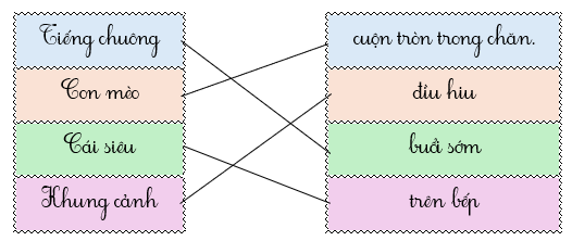 Em hãy nối để tạo thành câu có nghĩa: (ảnh 2)
