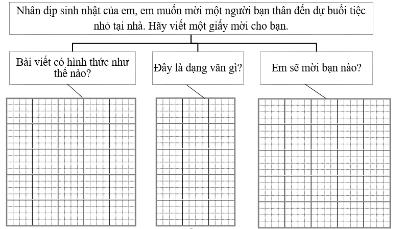 Phân tích đề bài (ảnh 1)