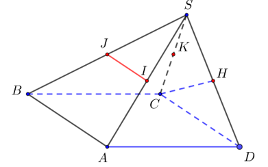 Cho hình chóp S.ABCD có đáy ABCD là hình bình hành (ảnh 1)