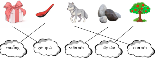 Nối ô chữ với hình:  (ảnh 2)