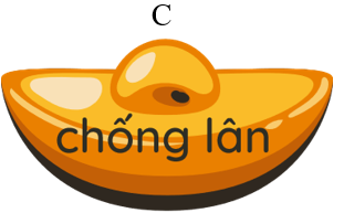 Từ nào dưới đây viết đúng: (ảnh 3)