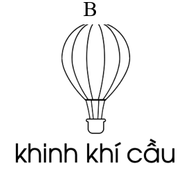 Đọc bài đọc “Làm bạn với bố” (SGK – trang 55) và trả lời câu hỏi sau: Bạn nhỏ đã kể điều gì với bố? (ảnh 2)