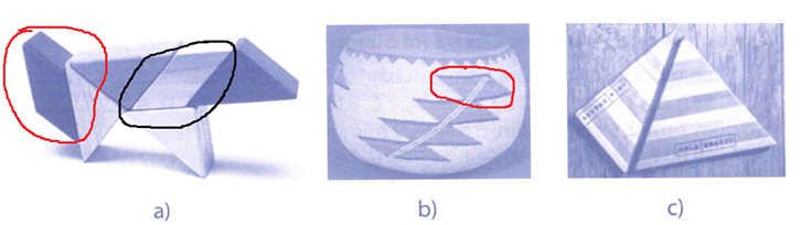 Chỉ ra hình bình hành (nếu có) trên bề mặt các đồ vật dưới đây: (ảnh 3)
