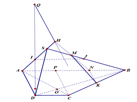 Cho hình chóp S.ABCD có đáy ABCD là hình thang với đáy lớn AB,AB = 3CD (ảnh 1)