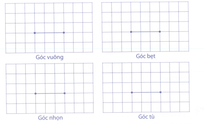 Vẽ thêm một đoạn thẳng để có: (ảnh 1)