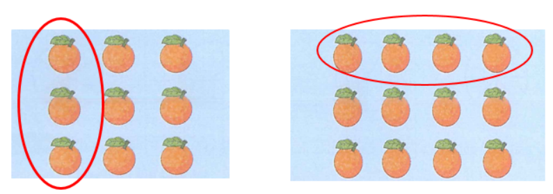 Hãy khoảnh tròn vào 1/3 số quả có trong mỗi hình: (ảnh 3)