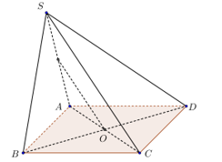 Cho hình chóp S.ABCD, đáy ABCD là hình bình hành tâm O, M là trung điểm SA (ảnh 1)