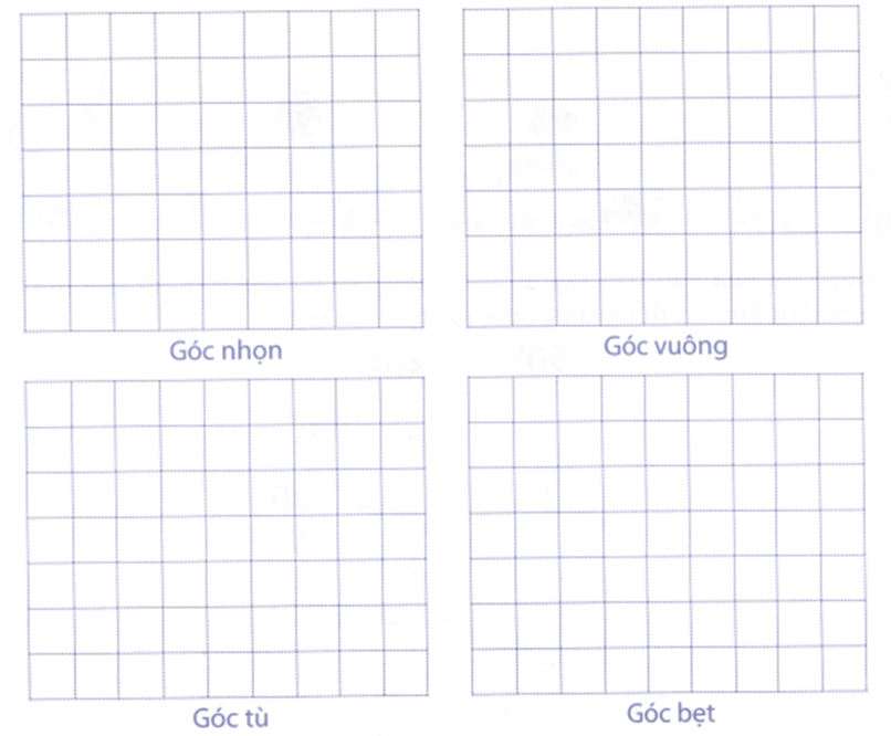 Thực hành vẽ góc: (ảnh 1)